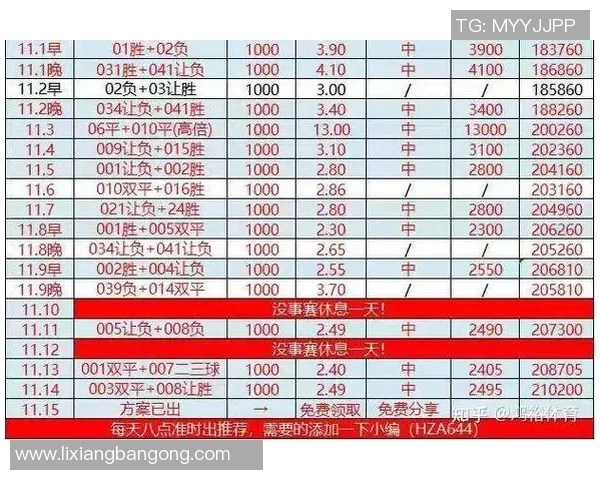 竞彩足球胜平负分析技巧与彩客网最新动态分享 竞彩足球胜平负分析技巧与彩客网最新动态分享