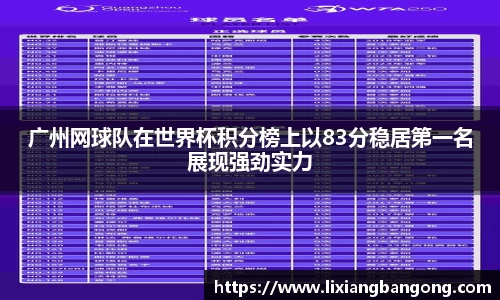 广州网球队在世界杯积分榜上以83分稳居第一名展现强劲实力