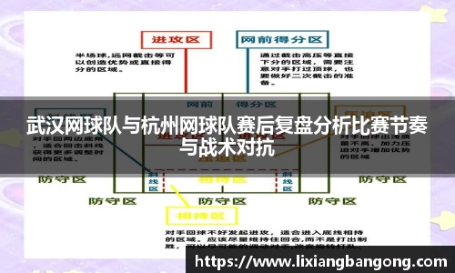 武汉网球队与杭州网球队赛后复盘分析比赛节奏与战术对抗