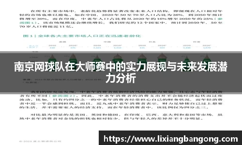 南京网球队在大师赛中的实力展现与未来发展潜力分析