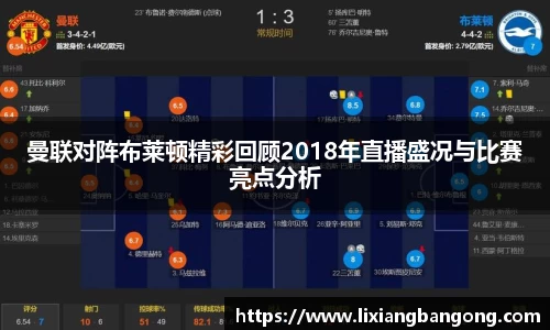 曼联对阵布莱顿精彩回顾2018年直播盛况与比赛亮点分析